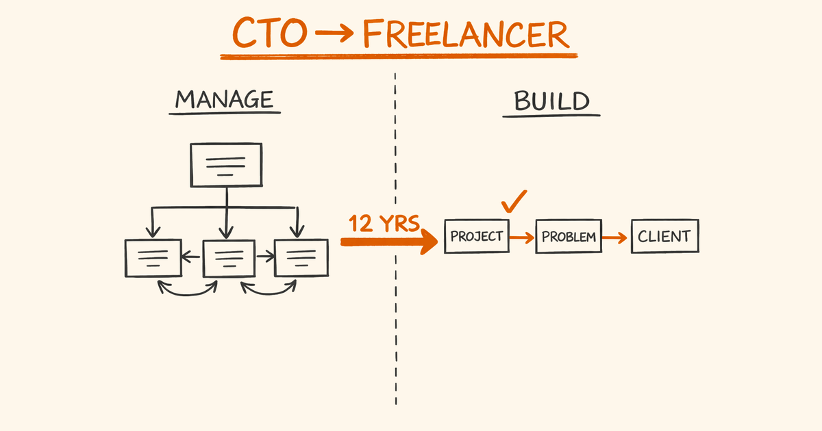 From CTO to Freelance Developer: 12 Years of Lessons